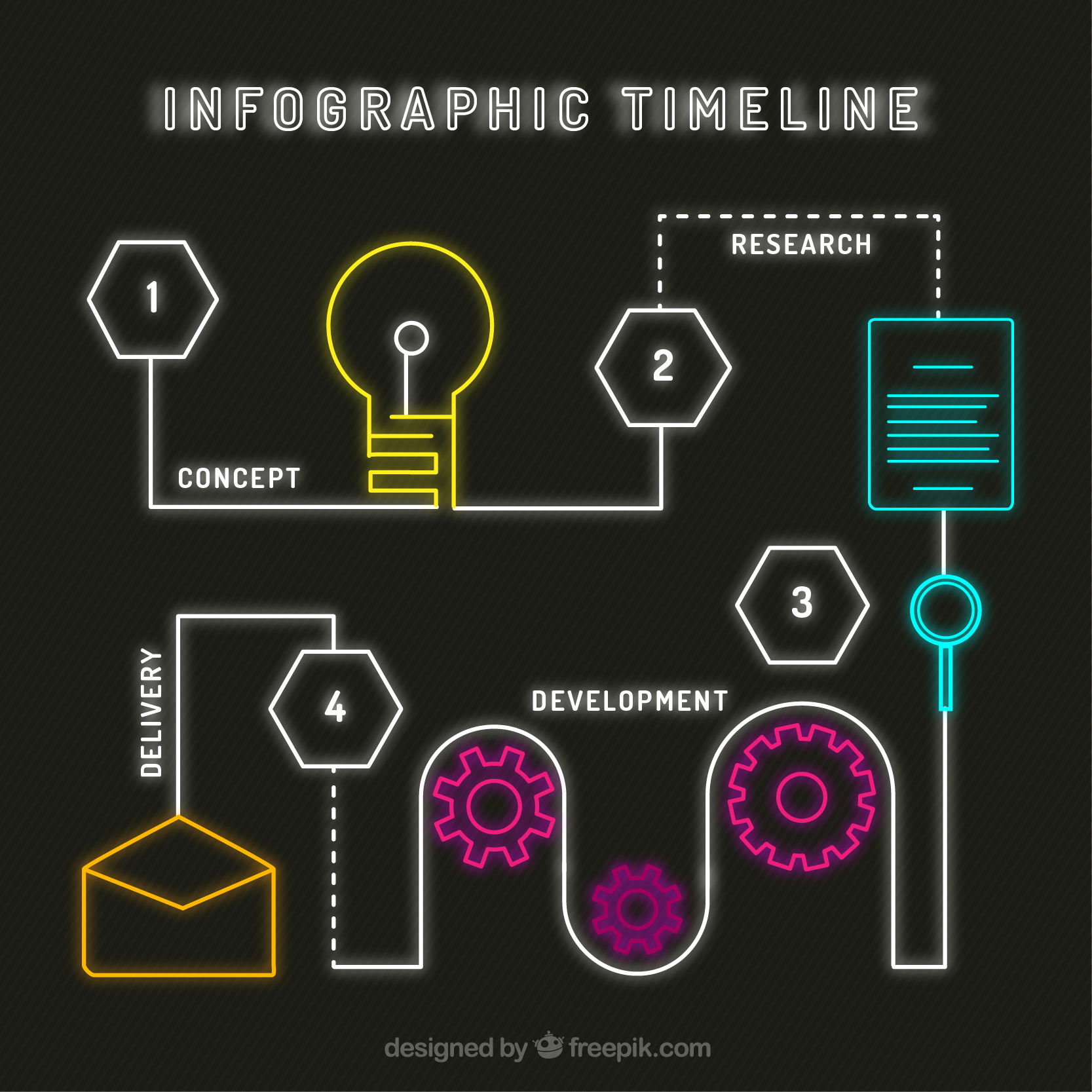 Future of AI in Product Development: Transforming Ideas into Reality